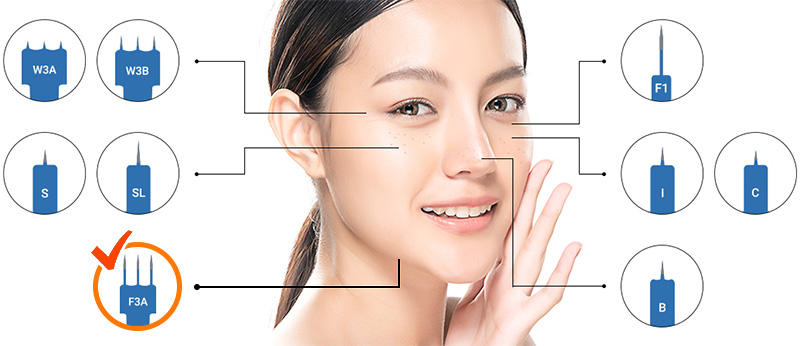 顎下のたるみ・二重顎専用の絶縁針を使用