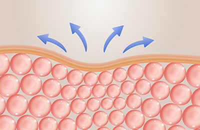 たるみ・二重顎を引き締める2段階のステップ