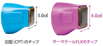 施術時間もより短縮可